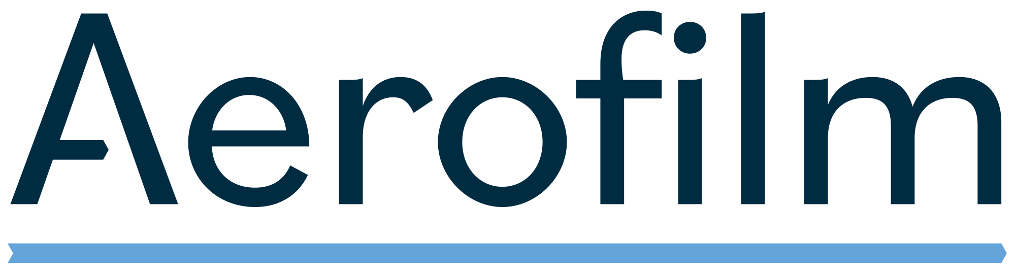 AEROFILM