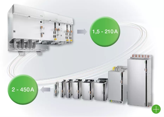 德国 LTI 品牌Logo