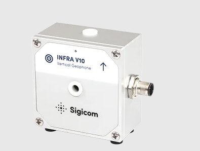 SIGICOM