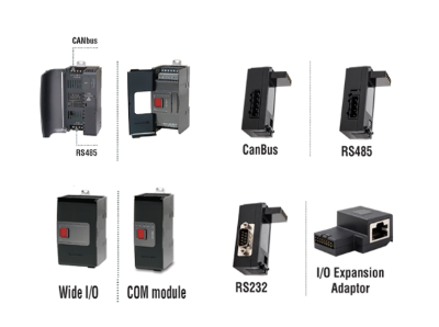 UNITRONICS
