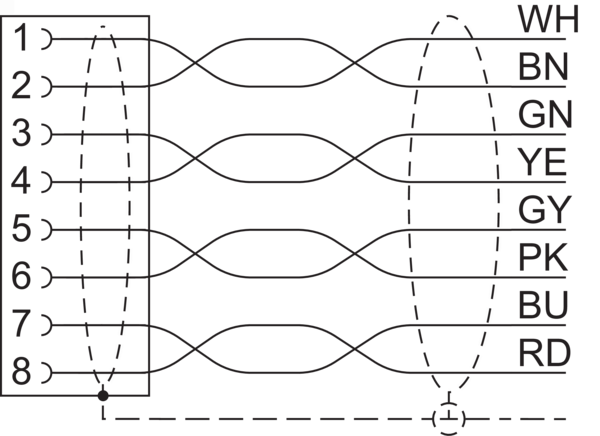 Baumer ESG 34FH1000GVS 11177375原厂跨境代采