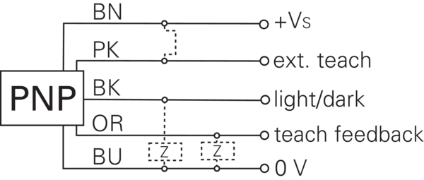 FVDK 10P67YR 10160155 - Baumer产品图片