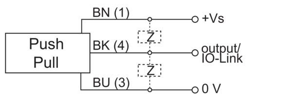 Baumer OG030U.L-GW1O.7WL 11229521原厂跨境代采