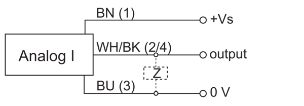 Baumer IR12.D04S-F50.IA1Z.7BO 11226697原厂跨境代采