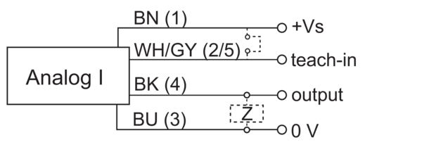 Baumer IR12.D06L-Q60.IA1E.7BF 11157693原厂跨境代采