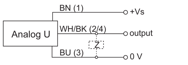 Baumer IR18.D08S-Q60.UA1Z.7BO 11123879原厂跨境代采