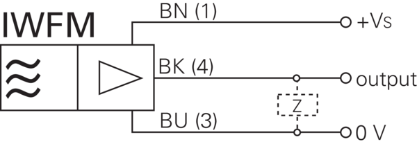 Baumer IWFM 08U9501/KS35 11001601原厂跨境代采