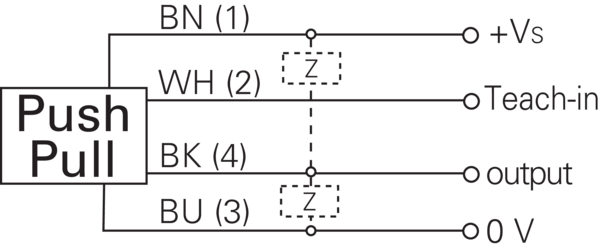 Baumer OR18.SP-GW1B.7BO 11128095原厂跨境代采