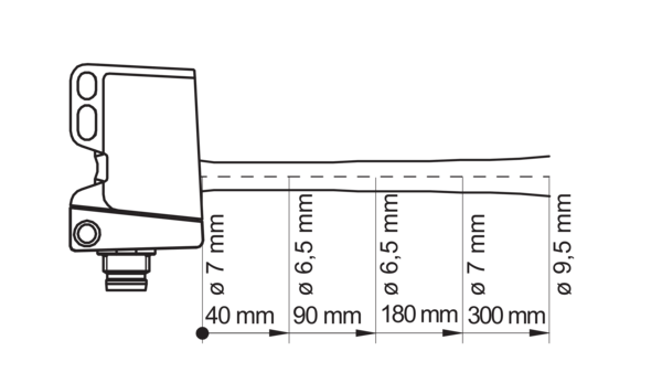 Baumer O300.SP-GW1B.72N 11110450原厂跨境代采
