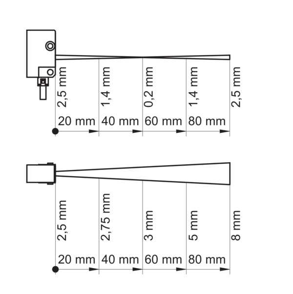 Baumer OHDK 10P5150/S35A 10164118原厂跨境代采