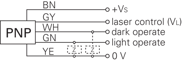 OHDM 16P5651 10159134 - Baumer产品图片