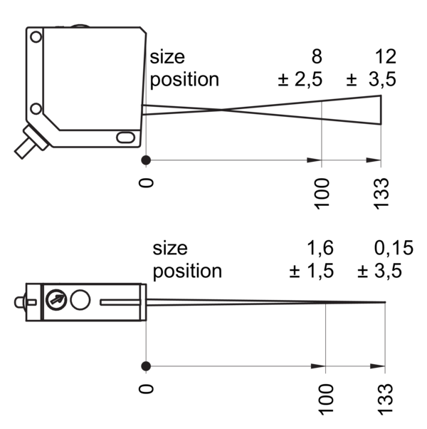OHDM 16P5651 10159134 - Baumer产品图片