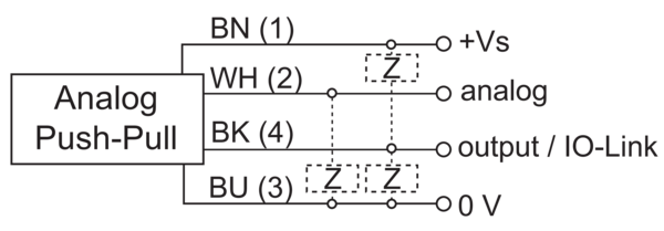 Baumer OM30-P0350.HV.YIN 11232071原厂跨境代采