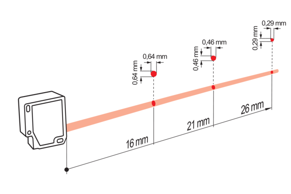 Baumer OM20-P0026.HH.TXN 11233538原厂跨境代采
