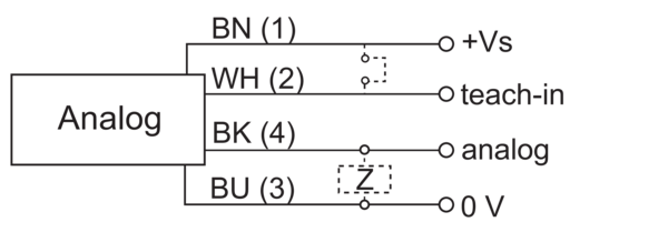 Baumer OM20-P0120.HH.AIN 11231075原厂跨境代采