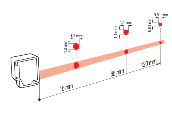 Baumer OM20-P0120.HH.TXN 11235101原厂跨境代采