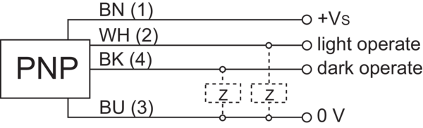 Baumer OR18.RL-PV1P.7BO 11157784原厂跨境代采