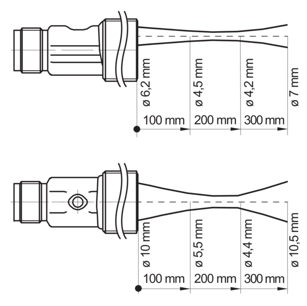 Baumer OR18.SP-GW1B.7BO 11128095原厂跨境代采