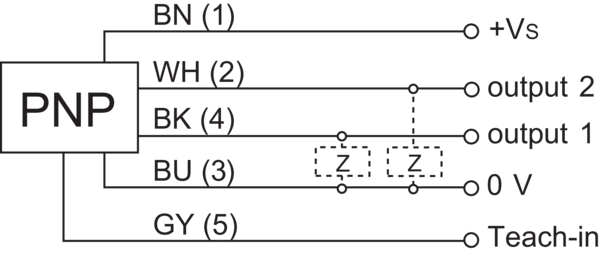UZAM 70P8131/S14C 11099365 - Baumer产品图片