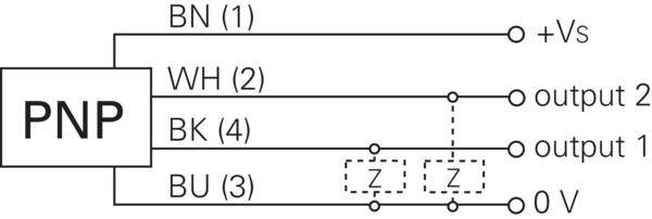 Baumer UZDK 30P6103/S14 10126627原厂跨境代采