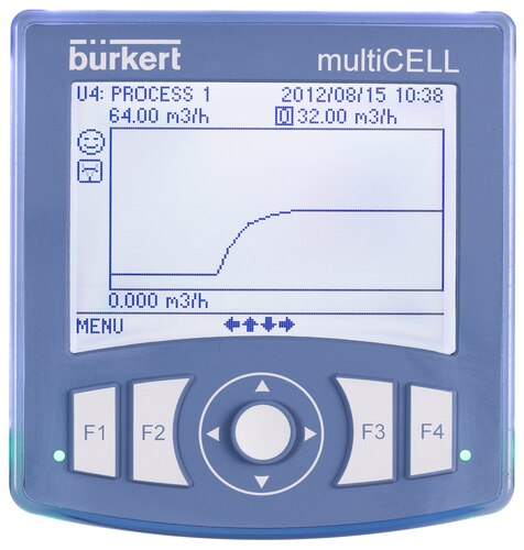 Bürkert 8619 00560204原厂跨境代采