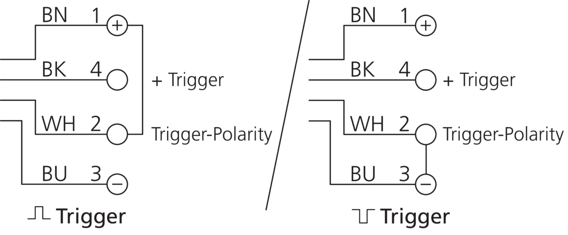 BEK-A100-G3T-K-BS 208176 di-soric