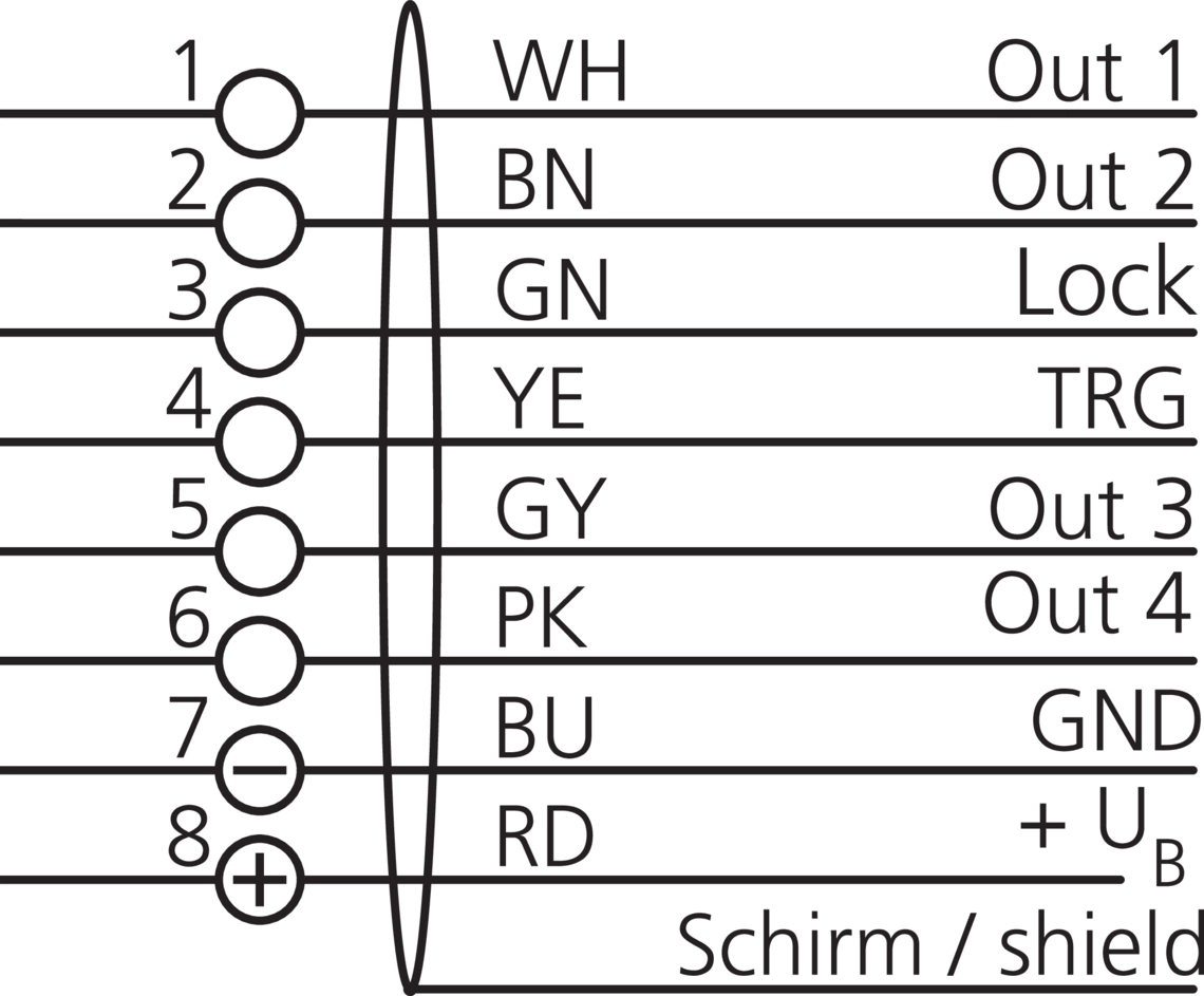FSB 50 M G3-B8 207787 - di-soric产品图片