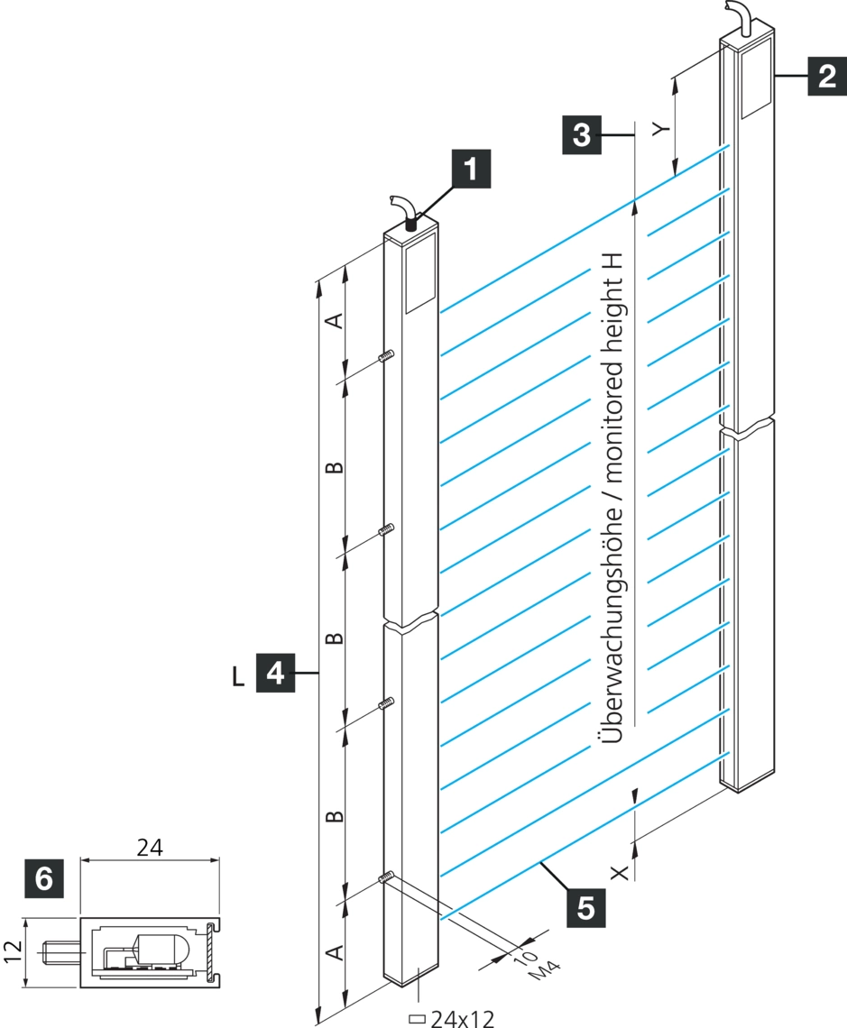 LA 24-12.5-288-460 I-D 204588 di-soric