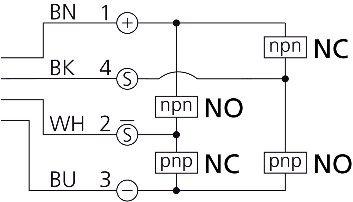 LH 41 M 350 G4L-T4 209571 di-soric