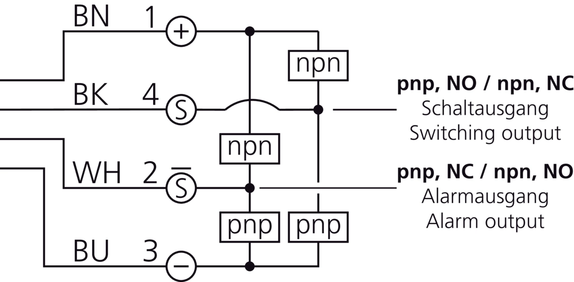 LHT 81 M 400 G6L-IBS 204237 di-soric