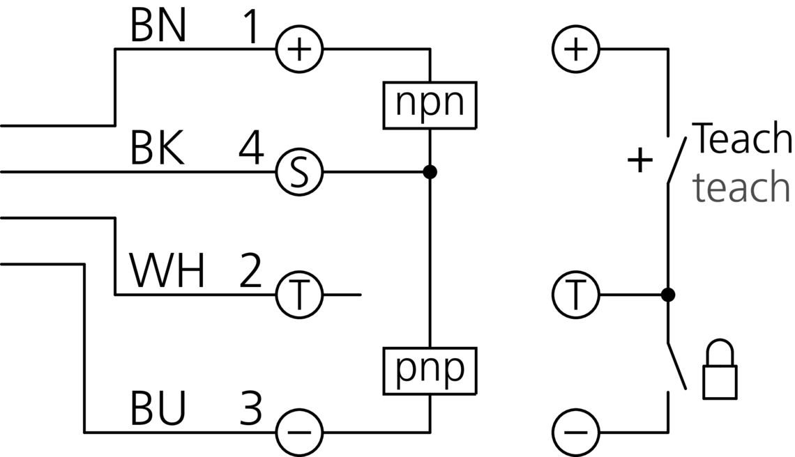 LHTTI 51 M 200 FG3-B4 208133 di-soric