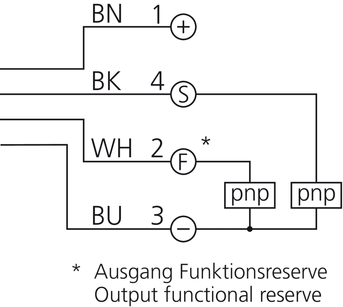 OLVK 61 P3FK-TSSL 204470 di-soric