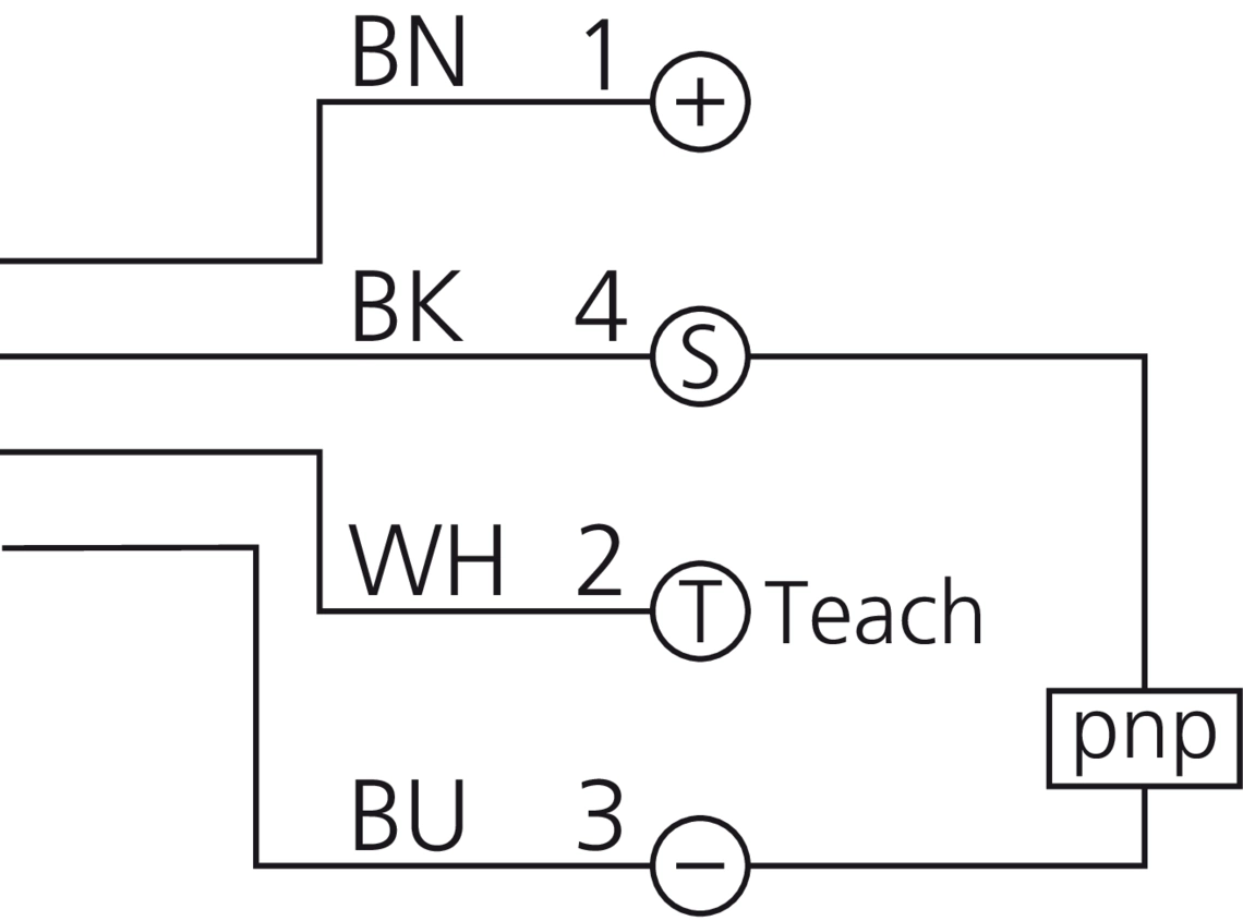 OLVTI 41 P3K-IBS 201471 di-soric