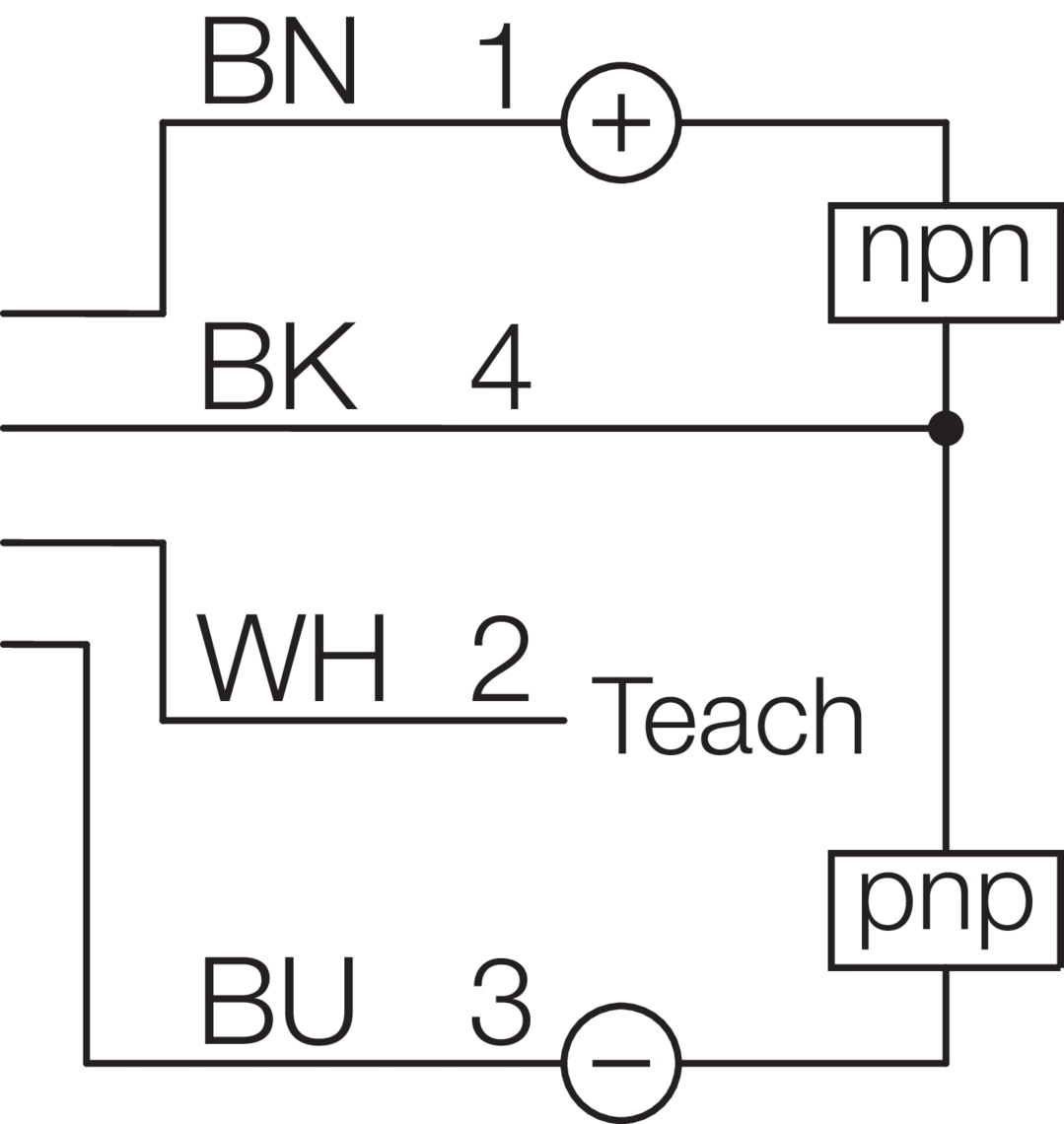 US 12 M 150 FB G3-B4 212879 di-soric