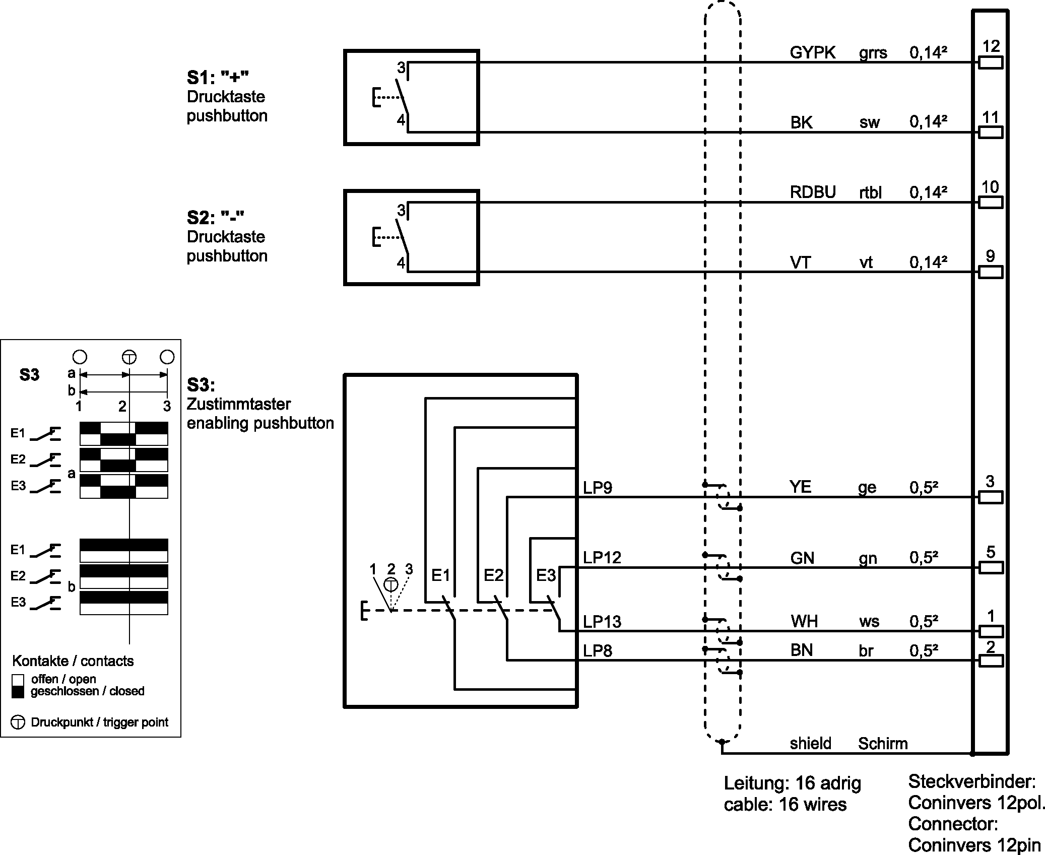ZSM2300 099716 Euchner 原厂跨境代采