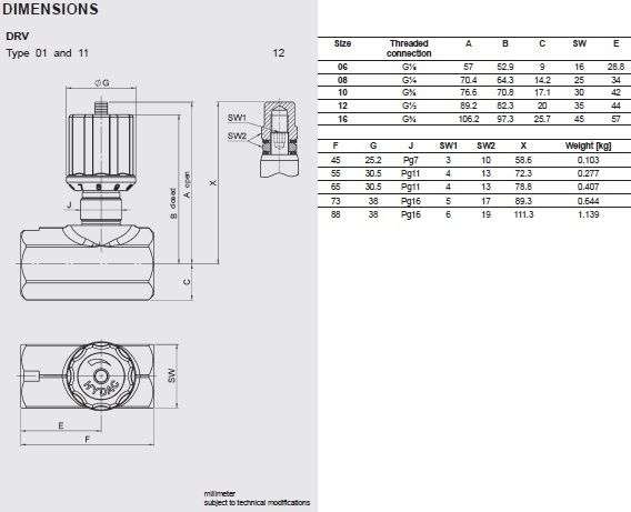 DRV-10-01.6/0 705526 - HYDAC产品图片