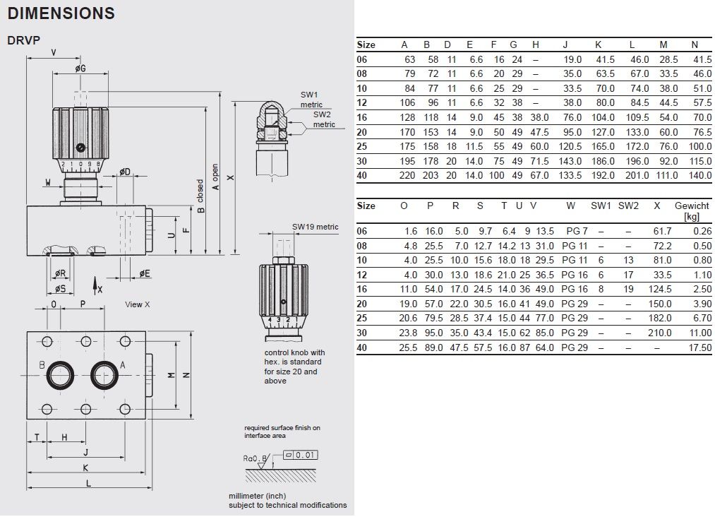 DRVP-30-01.2 705791 - HYDAC产品图片