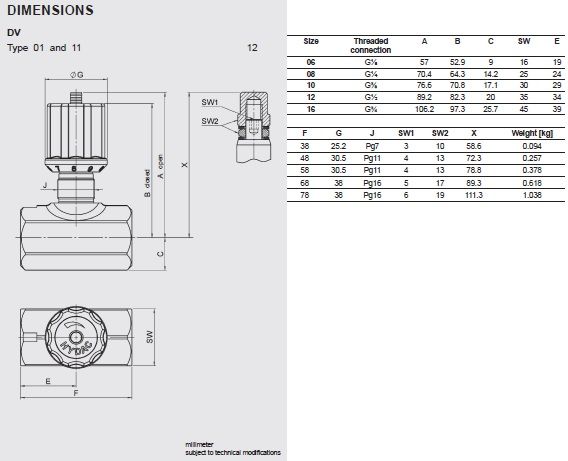 DV-16-11.6/0 397683 - HYDAC产品图片