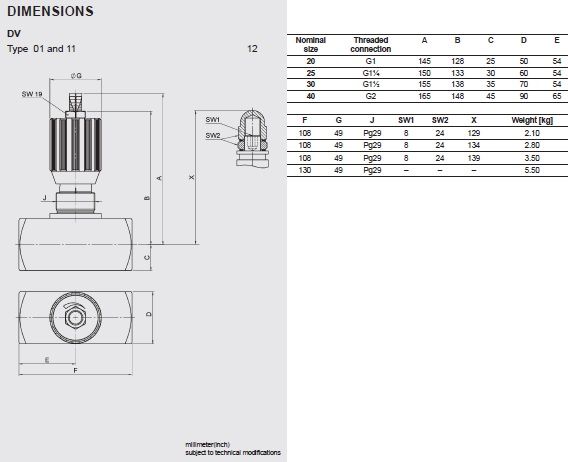 HYDAC DV-20-01.1/0 705062原厂跨境代采
