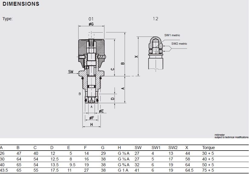 HYDAC DVE10920-01-C-V 705430原厂跨境代采