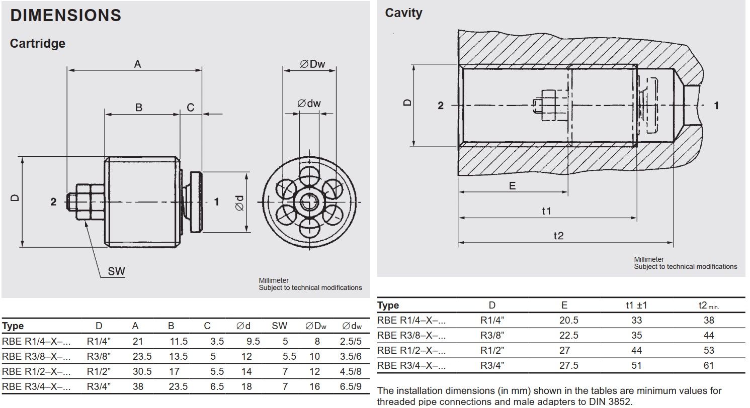 RBE-R1/2-X-15 480318 - HYDAC产品图片