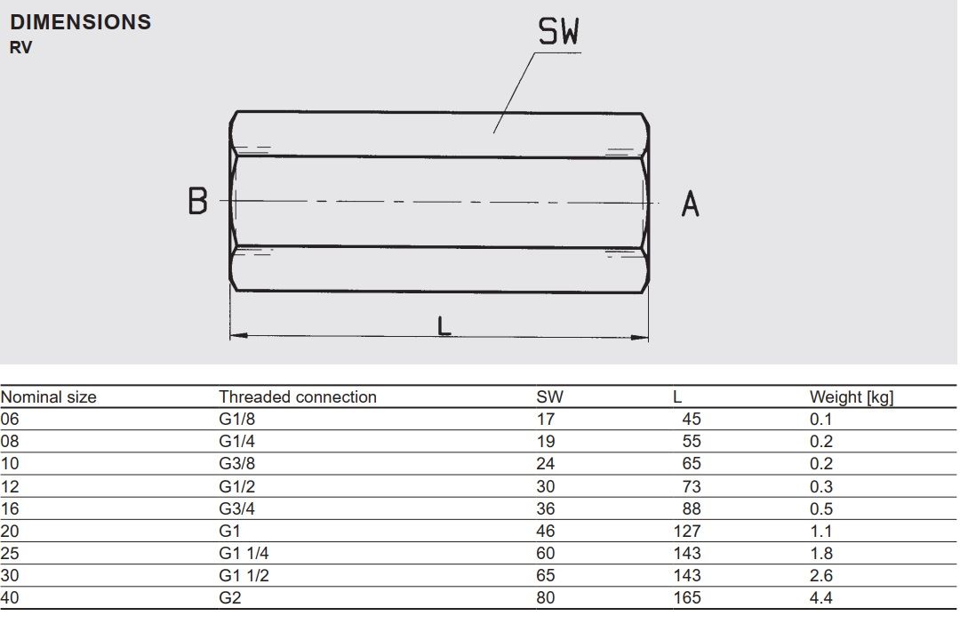 RV-16-01.1/0 705838 - HYDAC产品图片