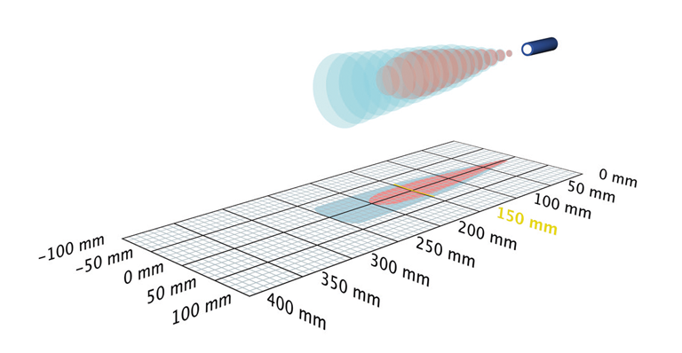 microsonic pico+15/U原厂跨境代采