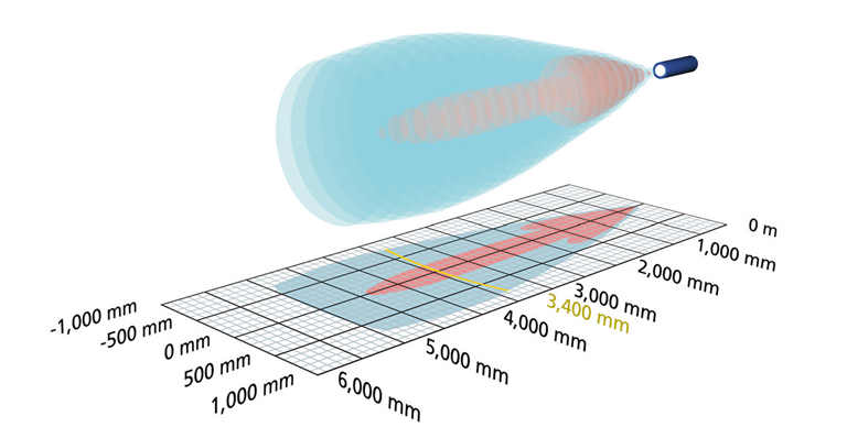 microsonic mic+340/EE/TC原厂跨境代采