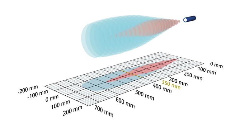 microsonic pms-35/CI/A1原厂跨境代采