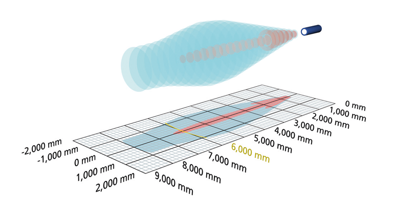 microsonic lcs+600/DD原厂跨境代采