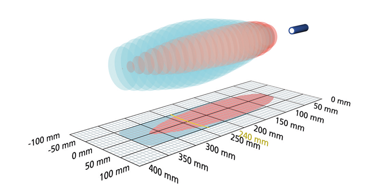 nano-24/CF microsonic 原厂跨境代采