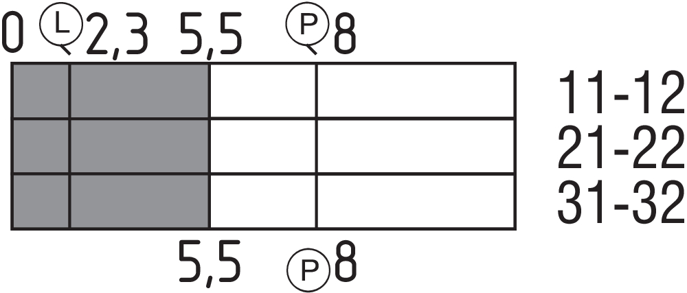 AZ 16-03ZVK-M20-1762 101168618 Schmersal