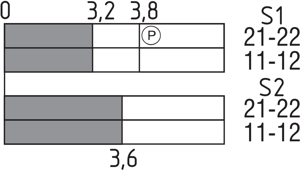 AZ 415-02/02ZPK-M20 101164609 Schmersal