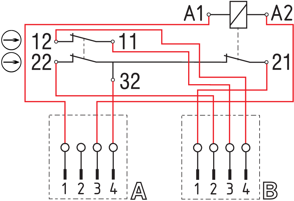 AZM 170-02ZRK-ST-2197 230VAC 101141432